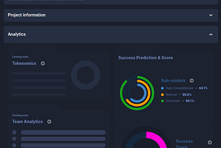 Pyth Network success prediction by CryptoSearchTools