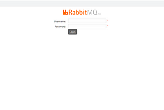 RabbitMQ Connection with Java