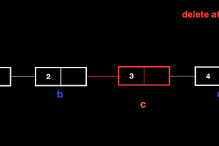 Delete a node at any position in a Linked List