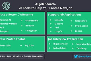 20 AI Tools to Help You Land a Better Job