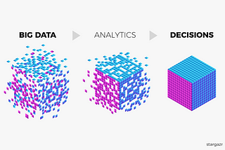 Data Science: Techniques for Data Reduction in Data Pre-processing