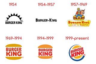 Burger King Logo Evolution