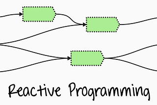 Chapter 1: Introduction to Reactive Programming