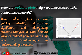 How to Create and Customize a Volcano Plot in R