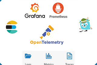 Monitoring vs Observability vs OpenTelemetry — Explained with Tools, Examples, and Code