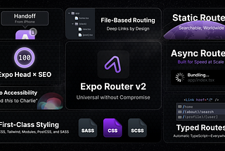 Introducing Expo Router v2