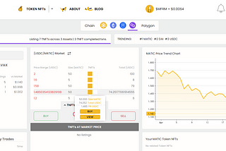 The MonkeyFirm Post Launch Update