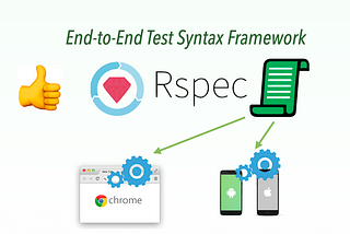 Why RSpec Is the Best Test Syntax Framework for End-to-End Test Automation?