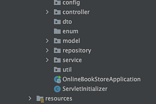Spring Boot Folder Structure (Best Practices)