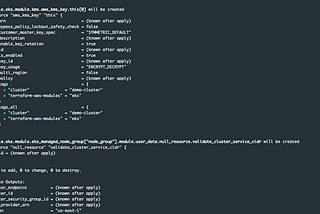 Building a Custom VPC and EKS Cluster on AWS with Terraform