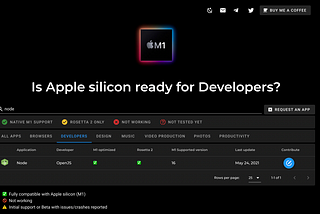 Apple Silicon — Ready for developers?