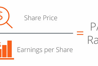 What is the PE-Ratio and why is it important?