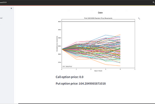 Option Price Analysis Using Monte Carlo Simulation