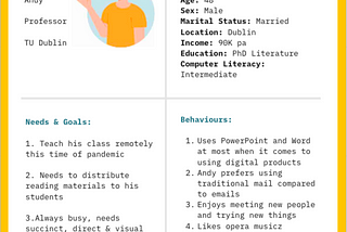 Paper Prototyping and Evaluation: Proto Personas and Mapping Techniques (2/4)