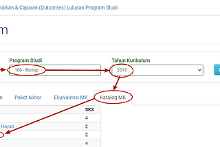 Pengisian Formulir Rencana Studi (FRS) ITB 101