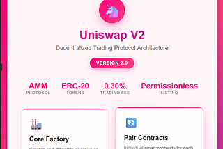 UniSwap Version 2 Architecture