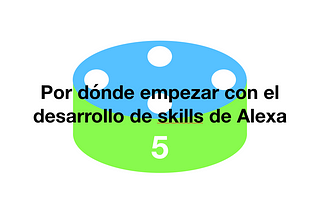 Por dónde empezar con el desarrollo de skills de Alexa — Part 5: Probar tu skill