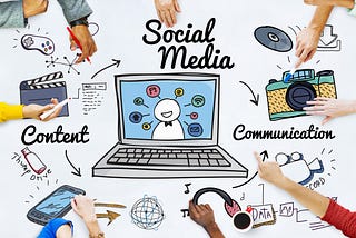 Social Media Marketing: tutto ciò che devi sapere