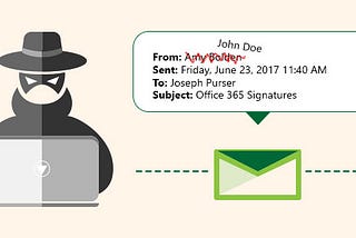 Defending Against Mail Spoofing: Technical Solutions for Enhanced Email Security & Disabling SMTP…