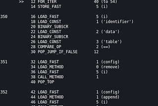 A Journey into Just-In-Time Compilation in Javascript Language — Part 3