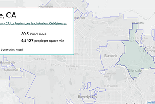 Glendale, the City of Community