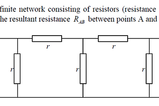 Resistors, Continued Fractions and the Golden Ratio