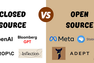 Beyond the hype: A Look at Open vs. Closed Models & the Global AI Race