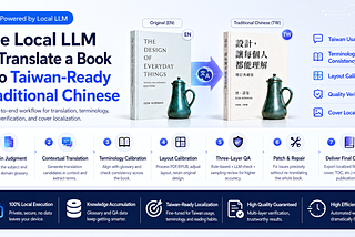 Localizing an Entire Book into Traditional Chinese with a Local LLM
