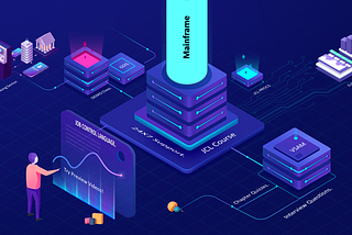 Mainframe JCL Course: The most popular free Mainframe JCL Course.