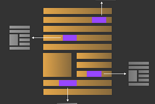 Automating Internal Linking using AI