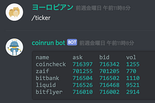 [BOT] coinrunのdiscordで使えるコマンド一覧