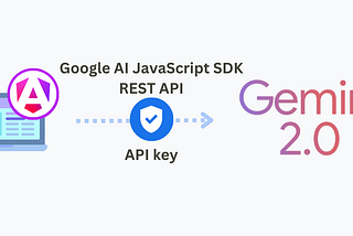 Building Advanced Chatbots with Angular and Google Gemini 2.0: Real-Time Data, Tools, and APIs