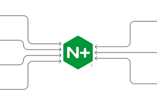 Understanding Nginx As A Reverse Proxy