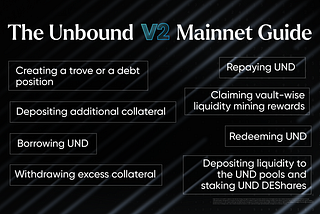 The Unbound V2 Mainnet Guide
