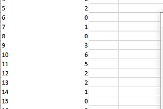 Statistical Analysis with Excel-Chapter10