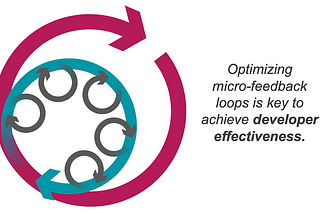 Developer Effectiveness: Intuitive Developer Environments