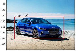 Mastering Object Detection with YOLOv3 and COCO dataset