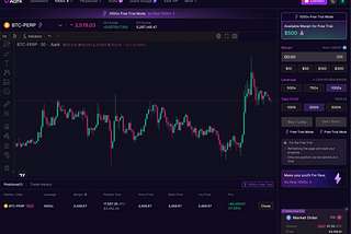 1000× Scalp Trading — Are You the Chosen One?