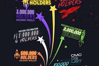 PUBLIC PRESALE ANNOUNCEMENT OF MOONCONNECT TOKEN DISTRIBUTION FOR COMMUNITY MEMBRES.