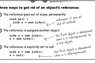 Head First Java — Chapter 9