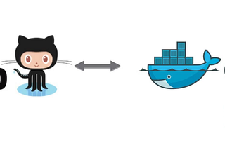 GitHub Actions to Build and Push Docker Images
