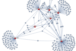 Analyzing Social Networks of Colonial Boston Revolutionaries