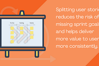 The Art of Splitting User Stories