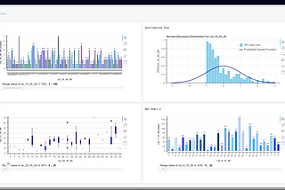 Enhancing Wind Power Generation Prediction Using Artificial Intelligence