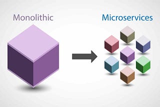 Which architecture to select for your application — Microservice or Monolithic?