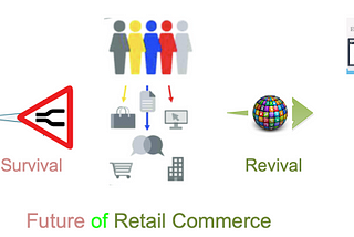 Survival &  Revival — “Future of Retail Commerce”