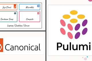 OpenStack sur Kubernetes en toute simplicité avec Canonical MicroStack et Pulumi …
