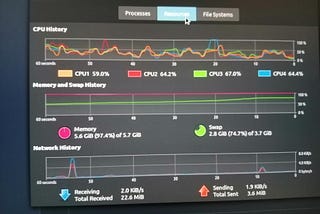 Setup NodeJs OpenTelemetry with Signoz on Kubernetes