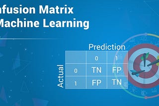 Cyber Crime and Confusion Matrix