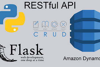 Flask + Amazon DynamoDB = CRUD Application.